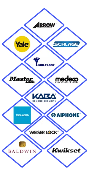 Express Locksmith Store Lutz, FL 813-261-4766 Express Locksmith Store Lutz, FL 813-261-4766 - locks-we-carry
